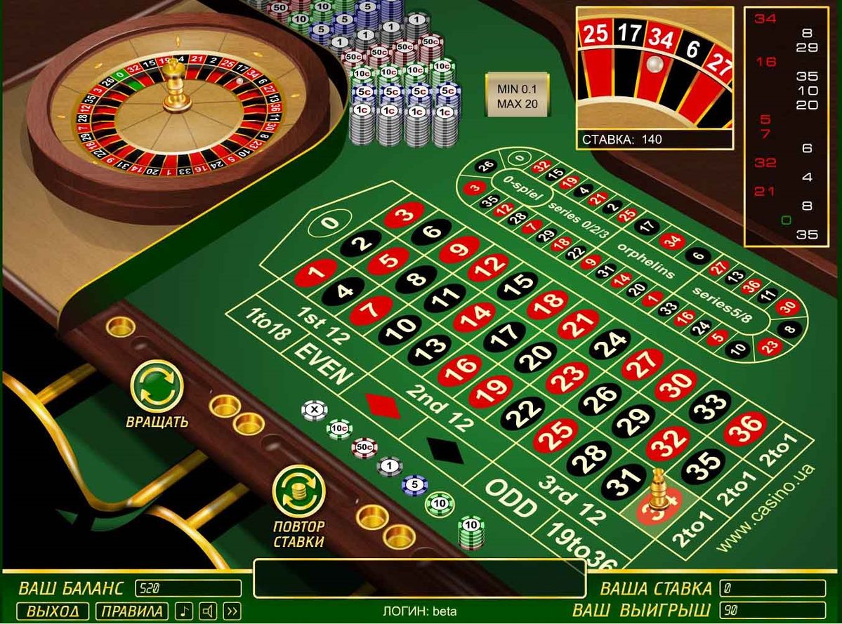Golden Lady Casino کیسینو میں رولیٹی گیمز کے بارے میں معلومات